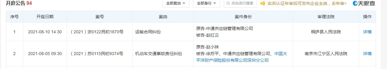 中通快运因违反商务管理规定被罚3.2万元